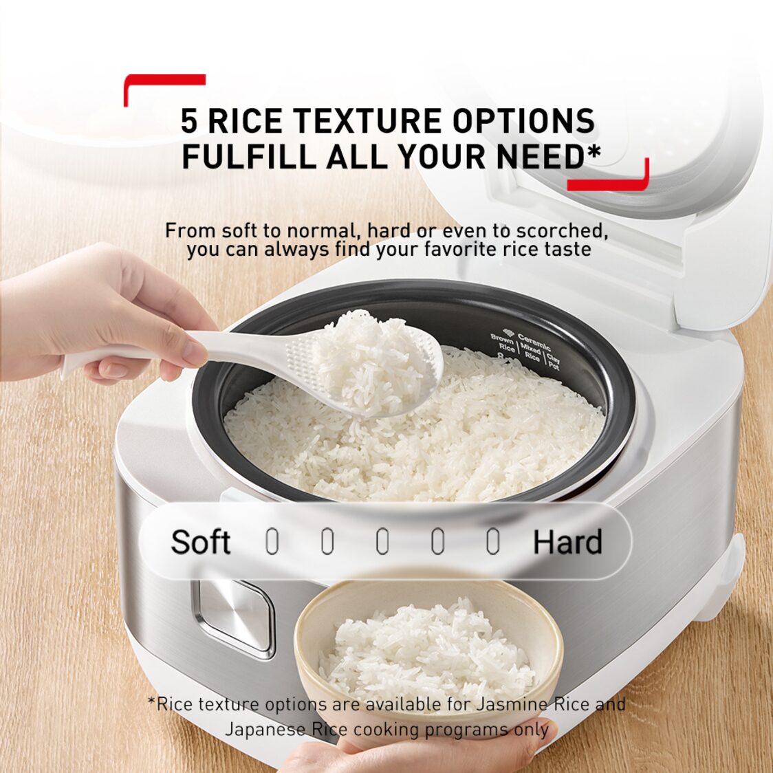 Tefal 1.5l Rice Master IH Rice Cooker (RK8131)