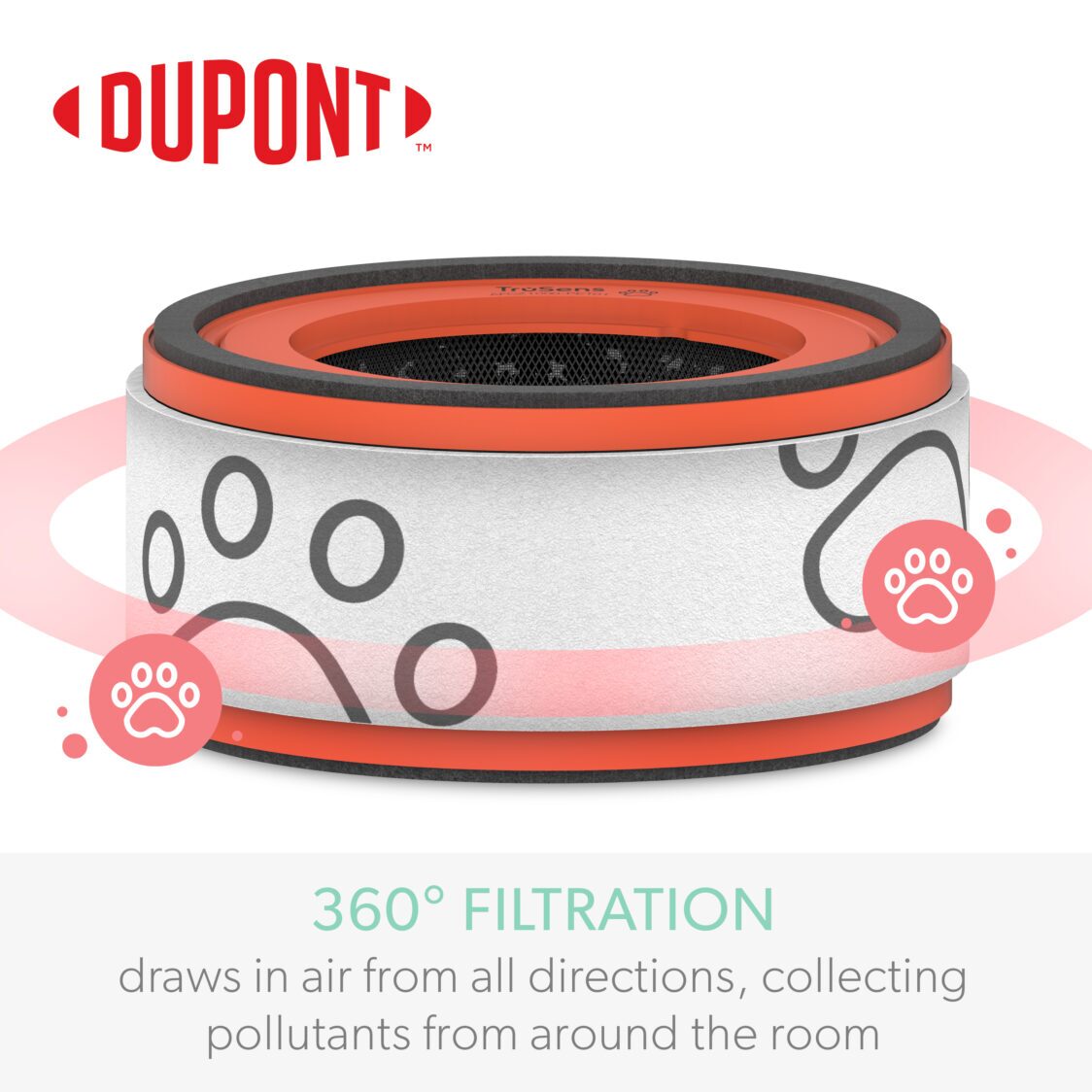 TruSens Z1000 Pet Hepa Drum Filter