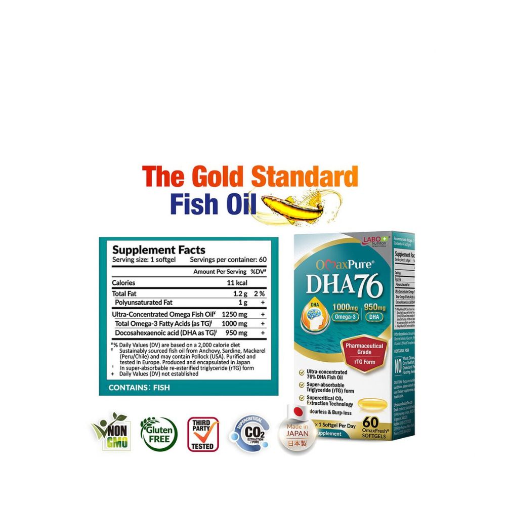 Labo Nutrition OMAXPURE DHA76 60 Softgels Twin Pack