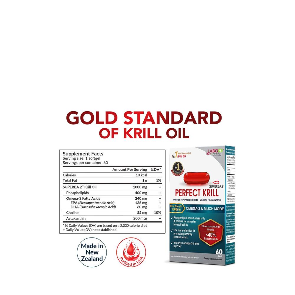 Labo Nutrition Perfect KRILL OIL 60 Softgels Twin Pack