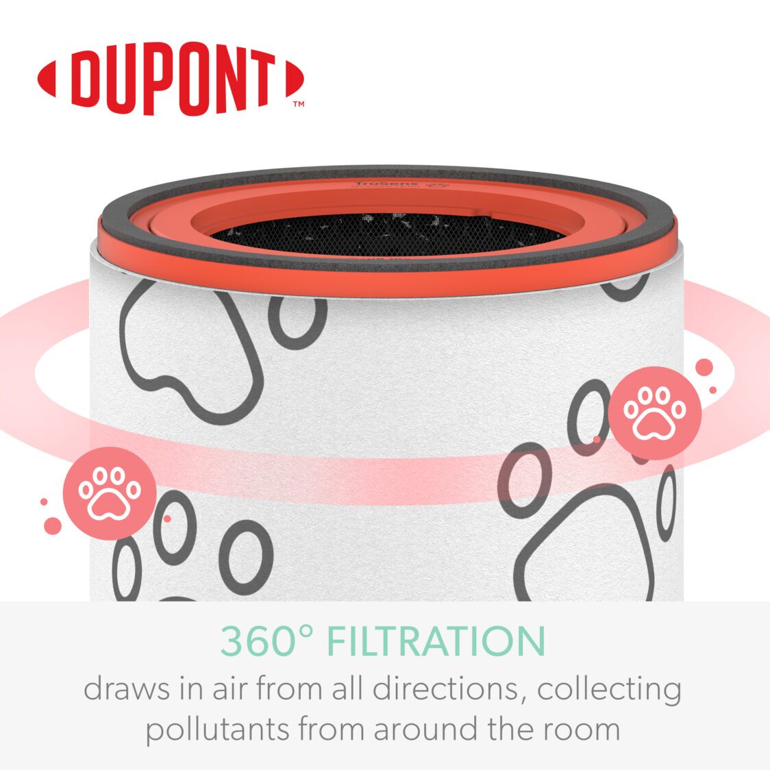 TruSens Z3000 Pet Hepa Drum Filter