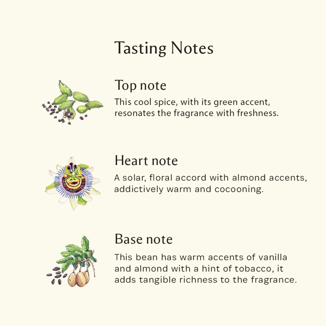 Jo Malone London Cologne Passiflora 30ml