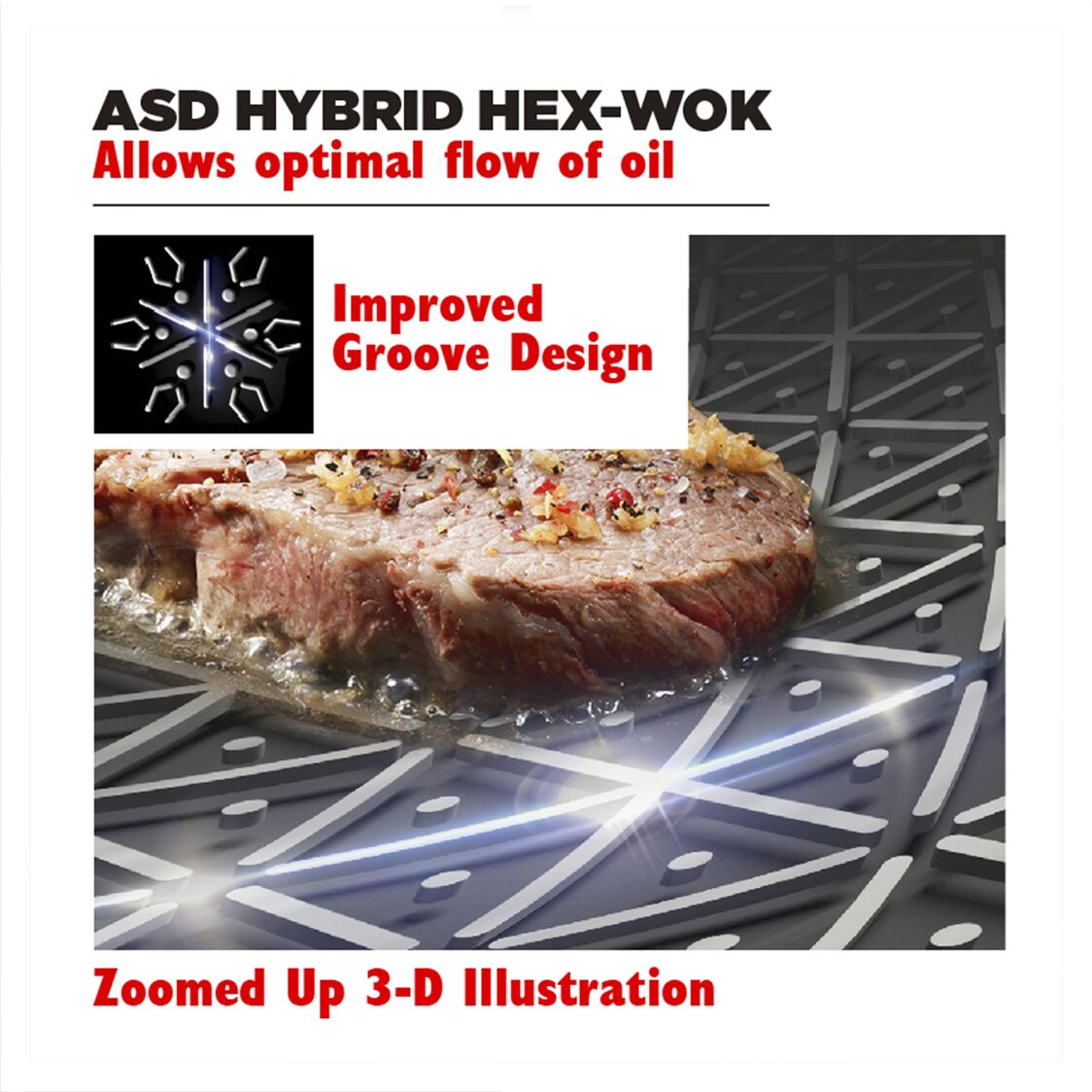 ASD Hybrid 3-Ply IH Hex-Wok 32cm (HP32HHW)
