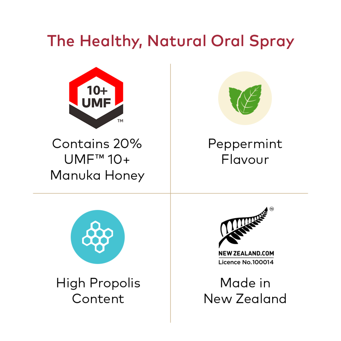 Comvita Propolis Oral Spray High Strength 20ml