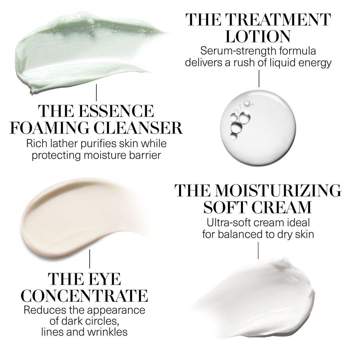 La Mer The Refreshing Balance Collection