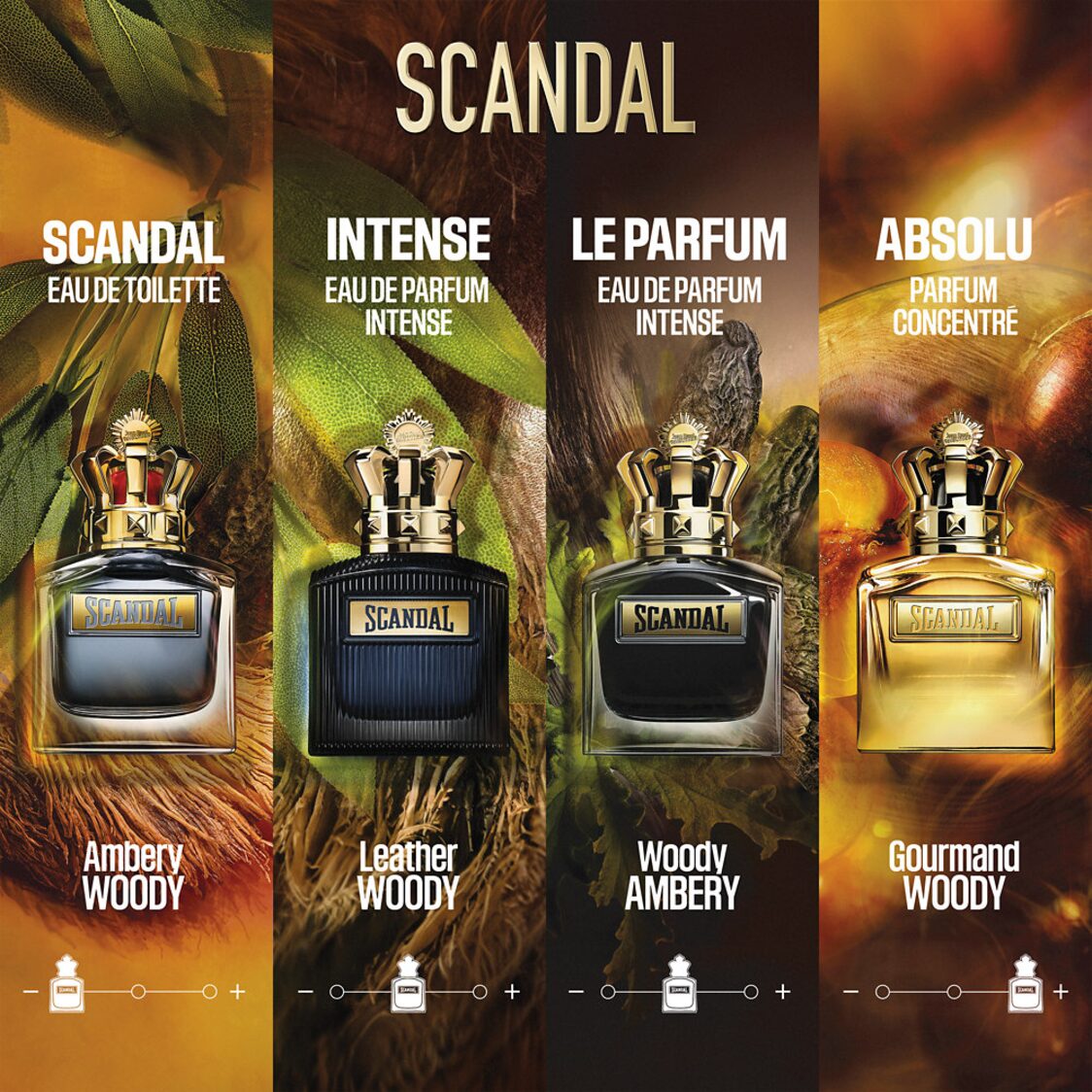 Jean Paul Gaultier Scandal Intense Him 25 EDP 100ml
