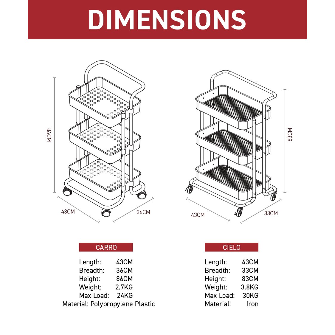 Rene Carro Kitchen Utility Trolley White (E70490)
