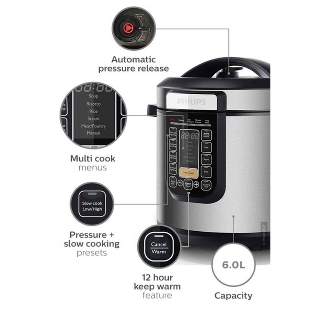 Philips Viva 6L All in One Multi Cooker With S/Steel Inner Pot (HD2237/73)