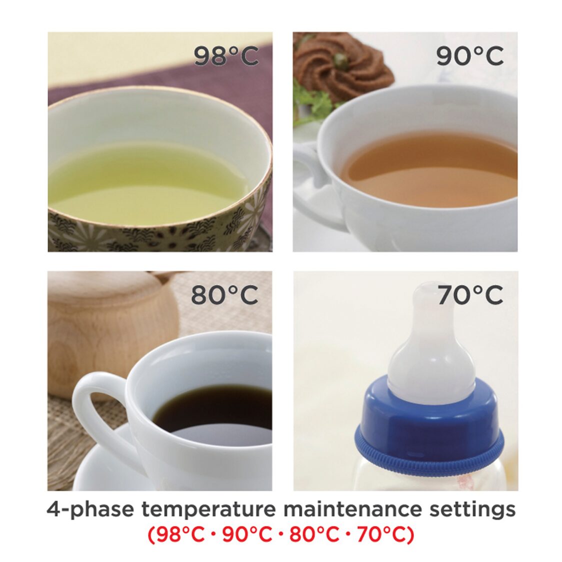 TIGER Electric Water Heater 4.0L / Free: Citric Acid Airpot Cleaner (PDU-A40S & PKS-0120)