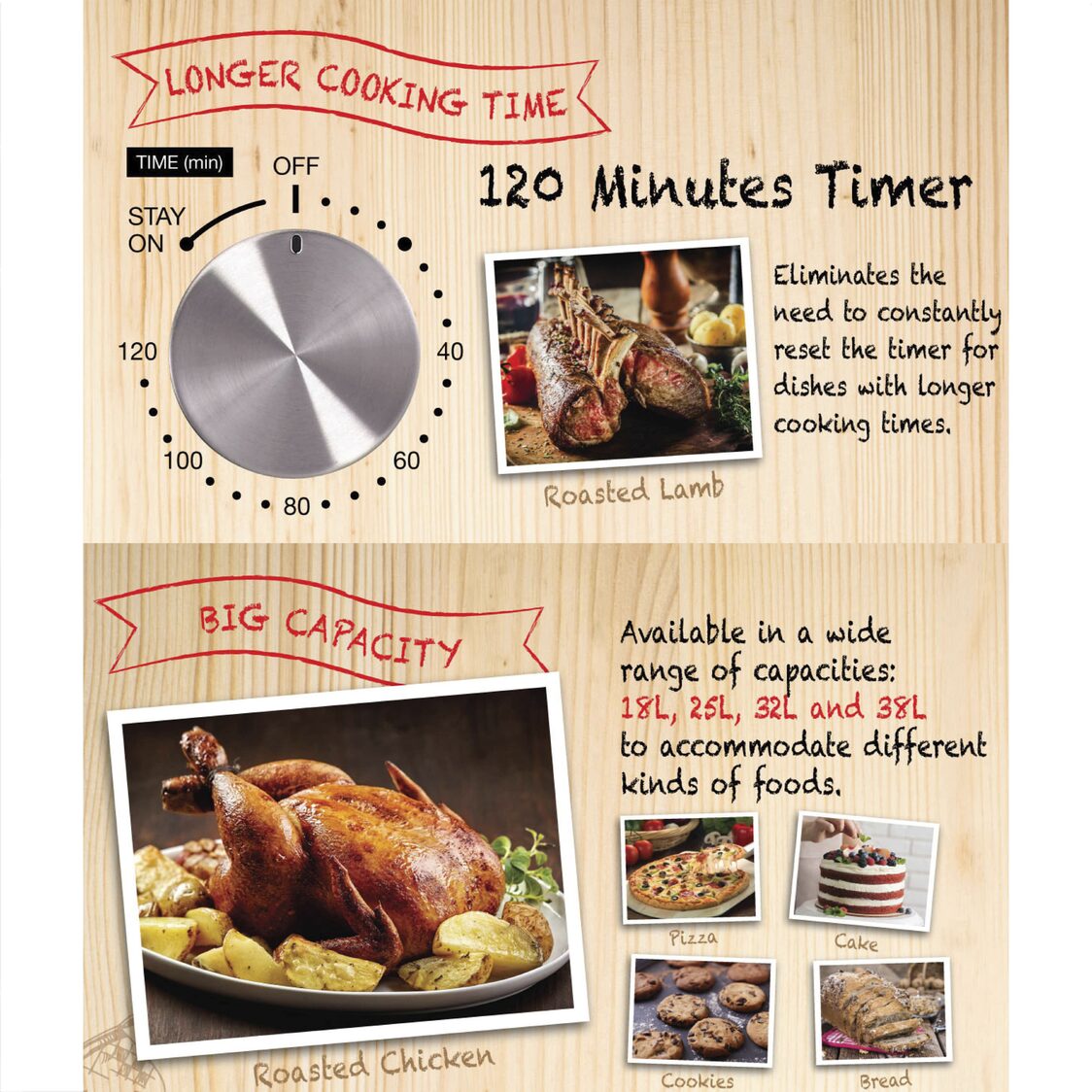 Sharp 32L Electric Oven With Rotisserie Fork and Convection Function (EO-327R-BK)