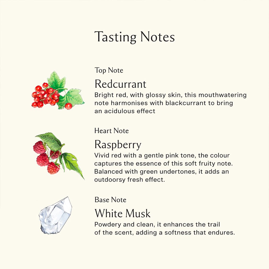 Jo Malone London Raspberry Ripple Cologne