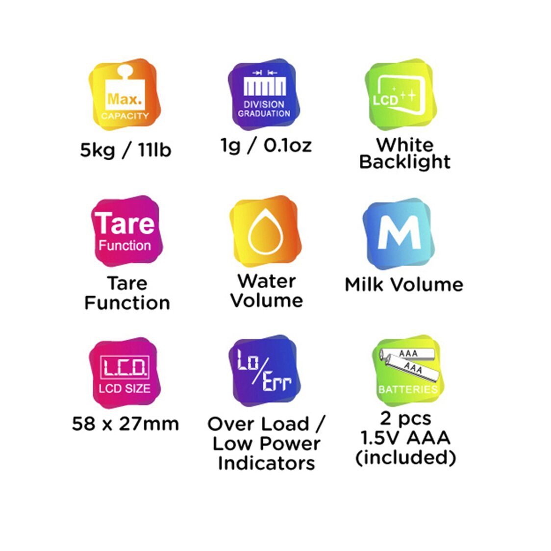 Endo High Precision Digital Kitchen Scale - Blue (E-DKS5460 Blue)