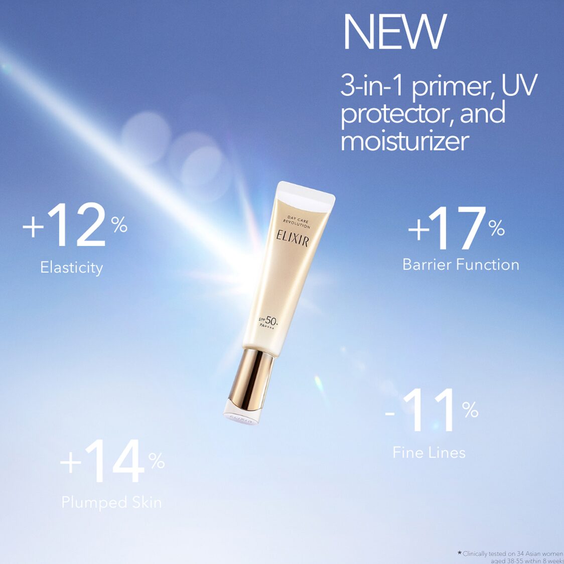 Elixir Day Care Revolution 35ml