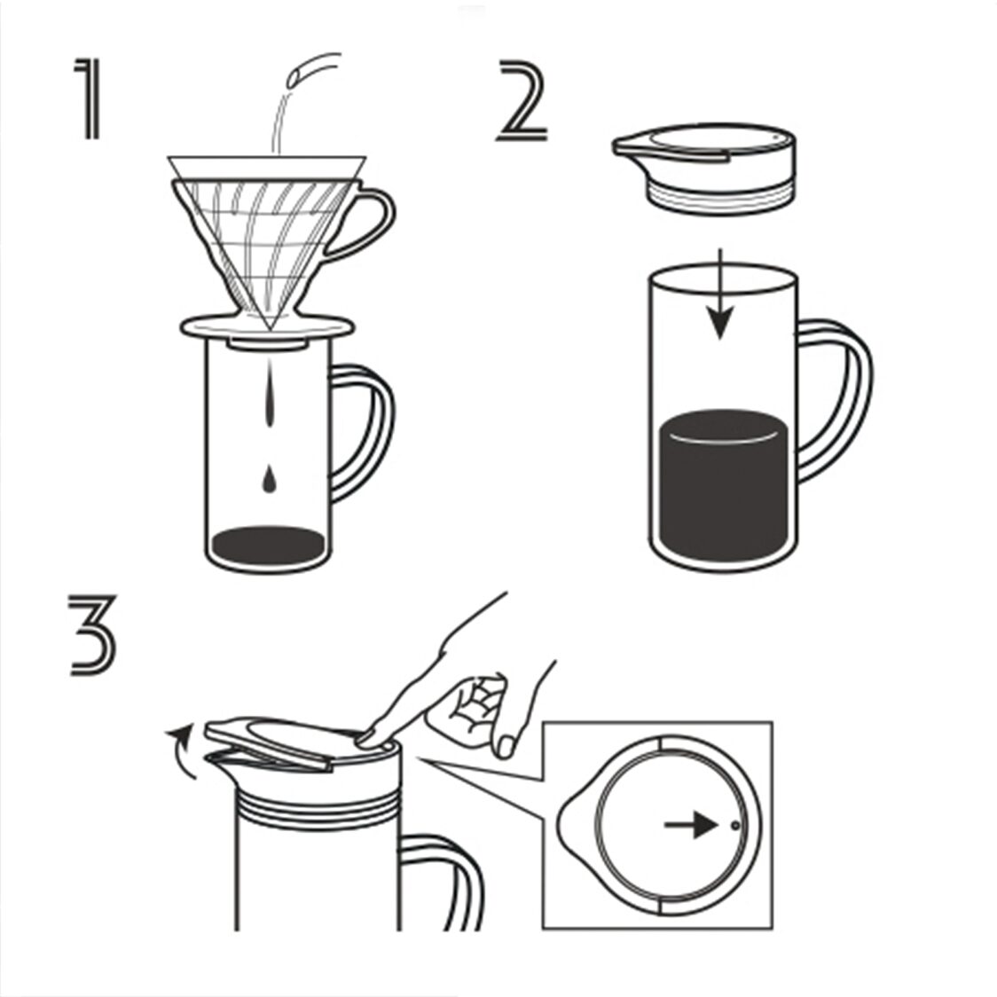 HARIO V60 Dripper & Thermo Colour Server Set (VDSS-3012B)