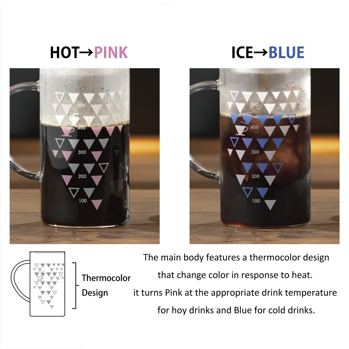 HARIO V60 Dripper & Thermo Colour Server Set (VDSS-3012B)