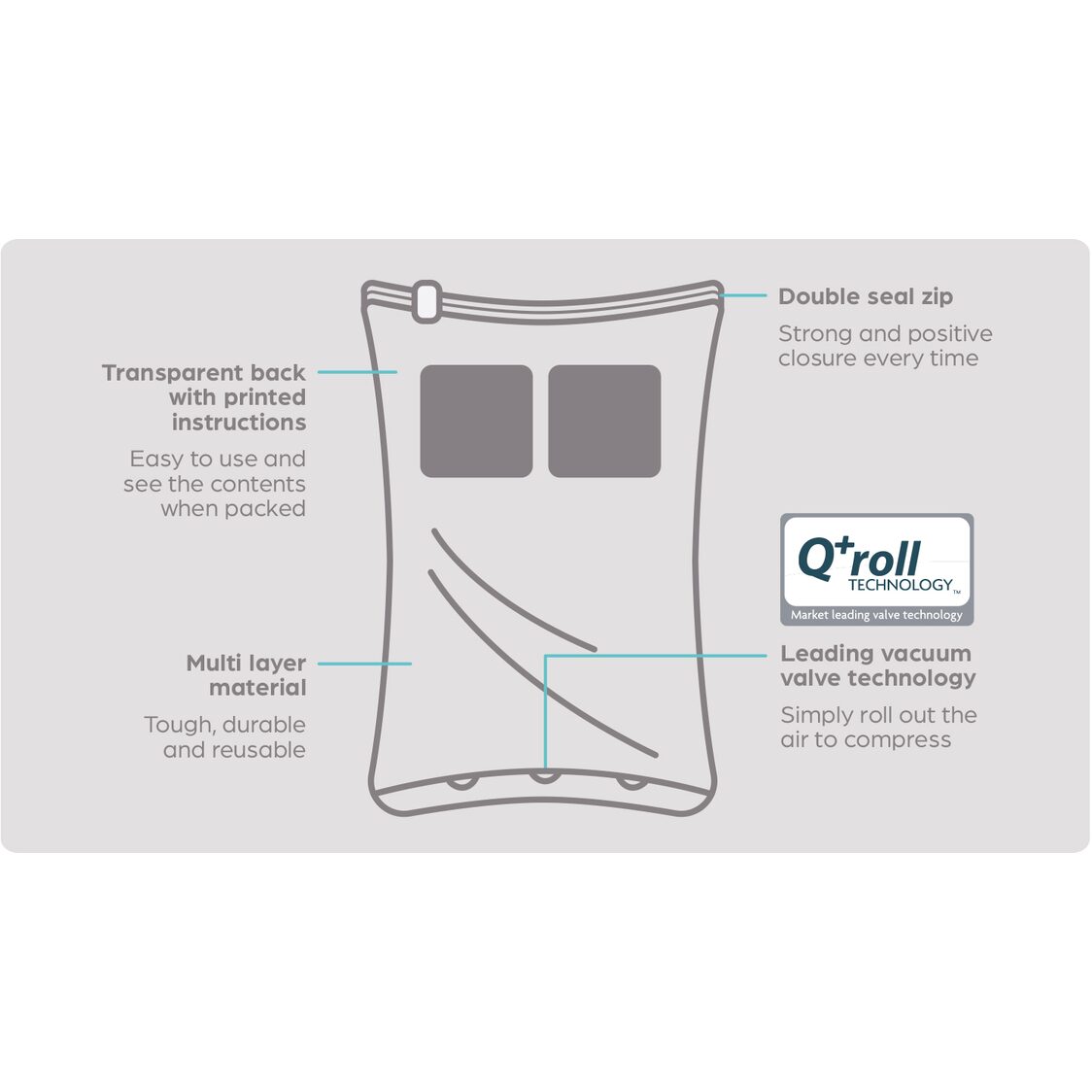 Pack Mate Storage Bags - 2 Large Travel & Roll Bag set