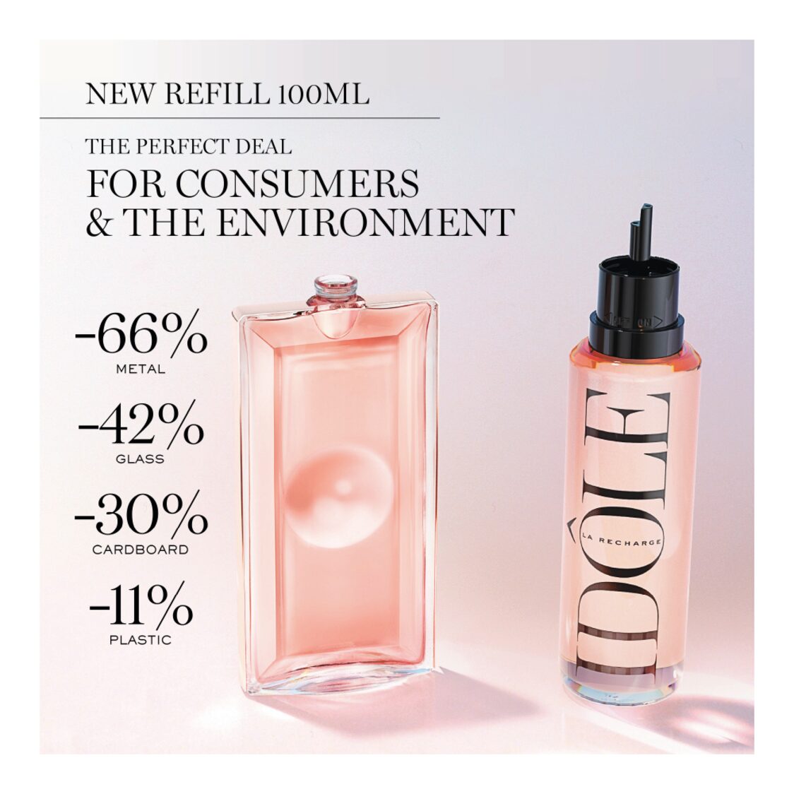 Lancôme Idôle Eau De Parfum Refill 100ml