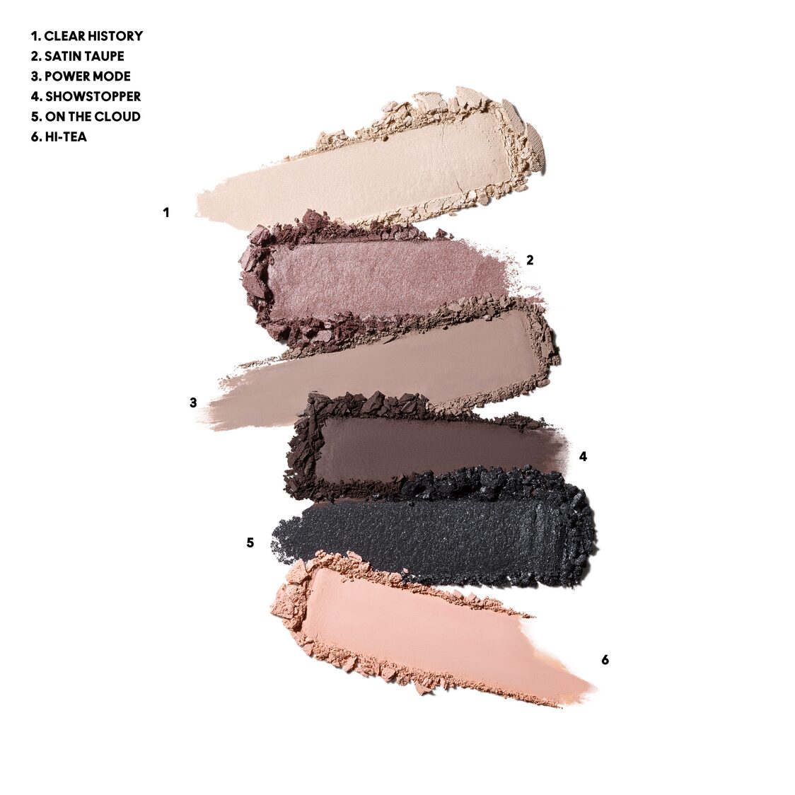 MAC Eye Palette X6: Encrypted Kryptonite 6.25G