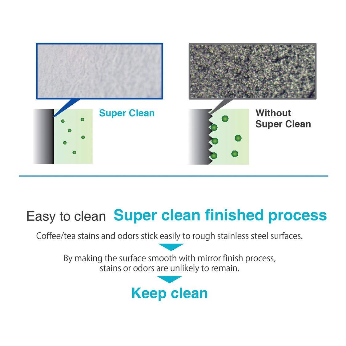 TIGER Vacuum Insulated Double Stainless Steel Lunch Box With Bag 1.5 Cups - Pink (LWR-A092 PG)