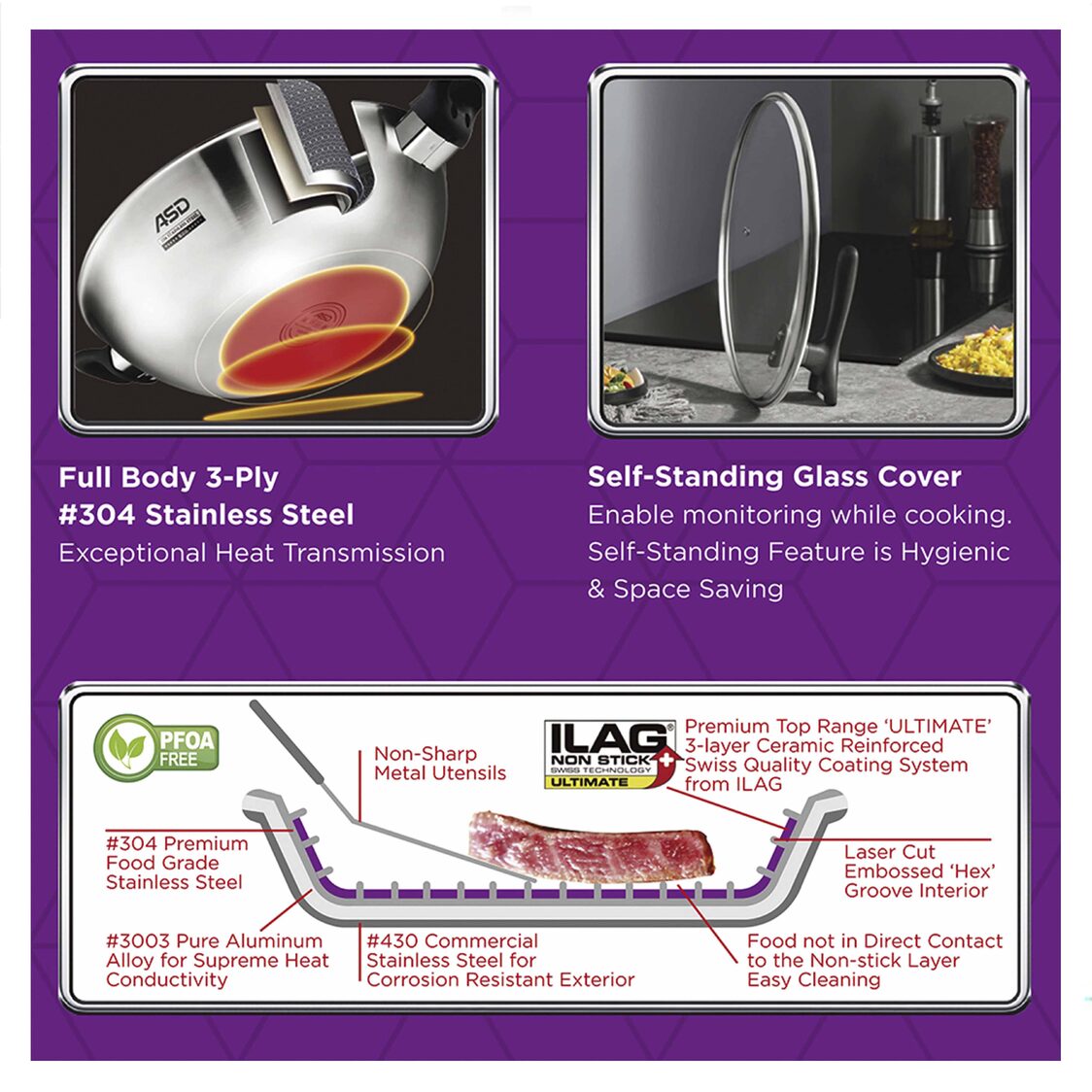 ASD Hybrid 3-Ply IH Hex-Wok 36cm (HP36HHW)