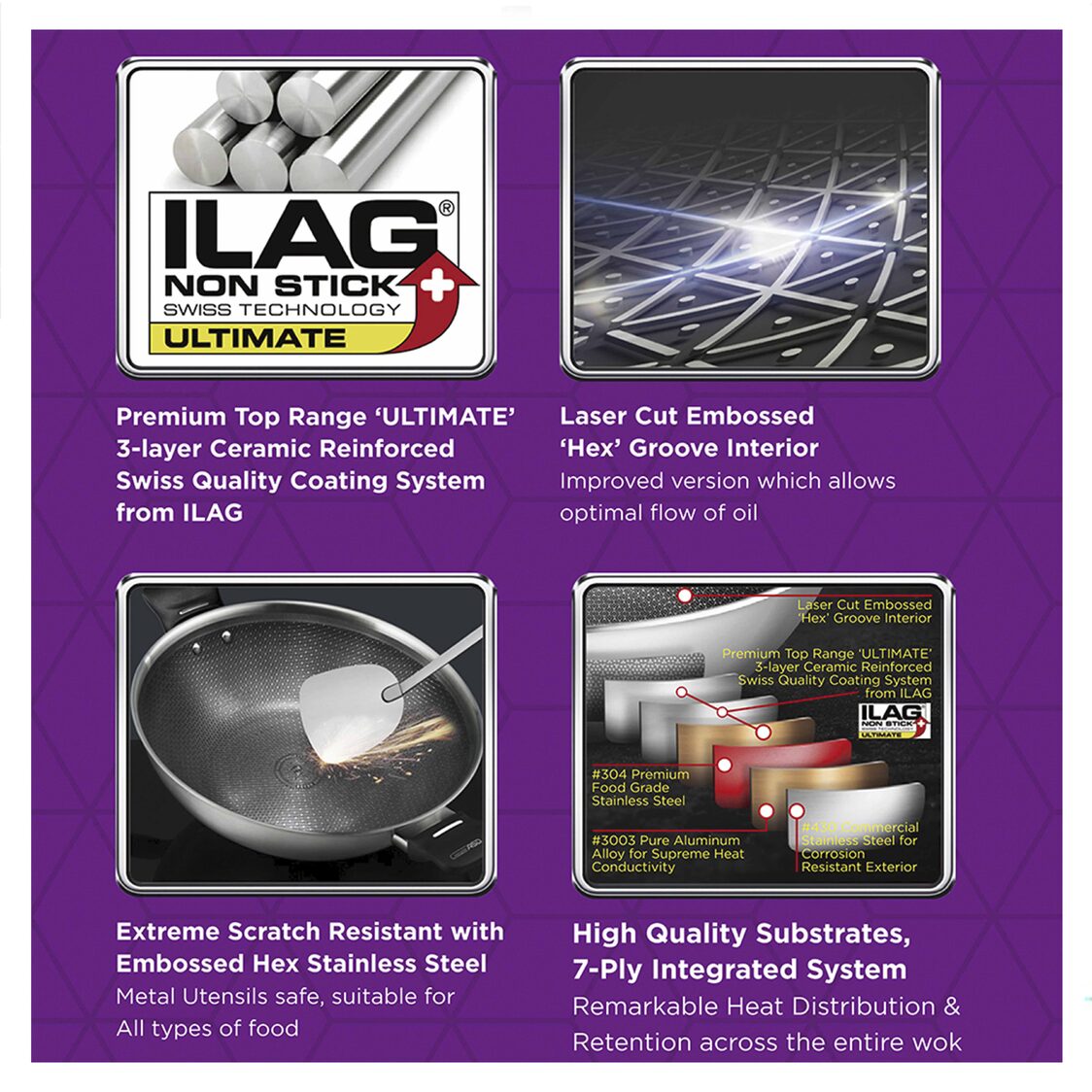 ASD Hybrid 3-Ply IH Hex-Wok 36cm (HP36HHW)