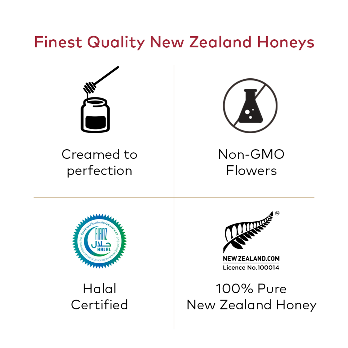 Comvita®  Manuka Honey Lozenges - Lemon & Honey, 500g