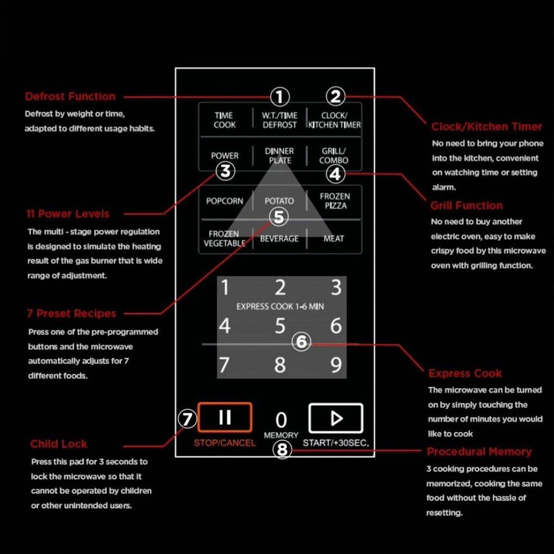 Toshiba 25L 1000W Microwave Oven with Grill Function (MM-EG25P BK)