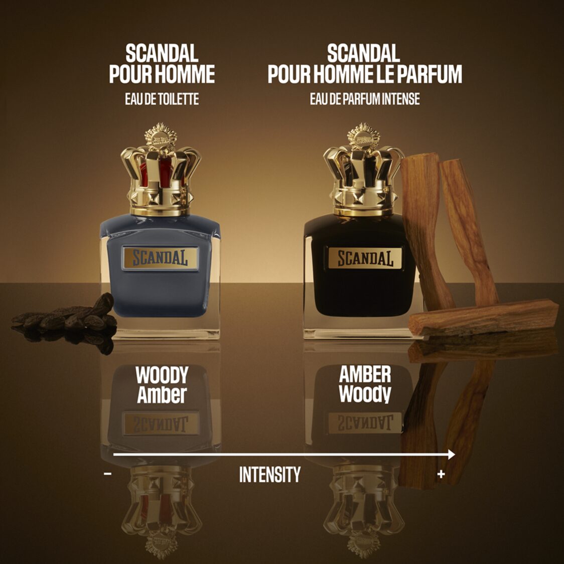 Jean Paul Gaultier Scandal for Him EDT