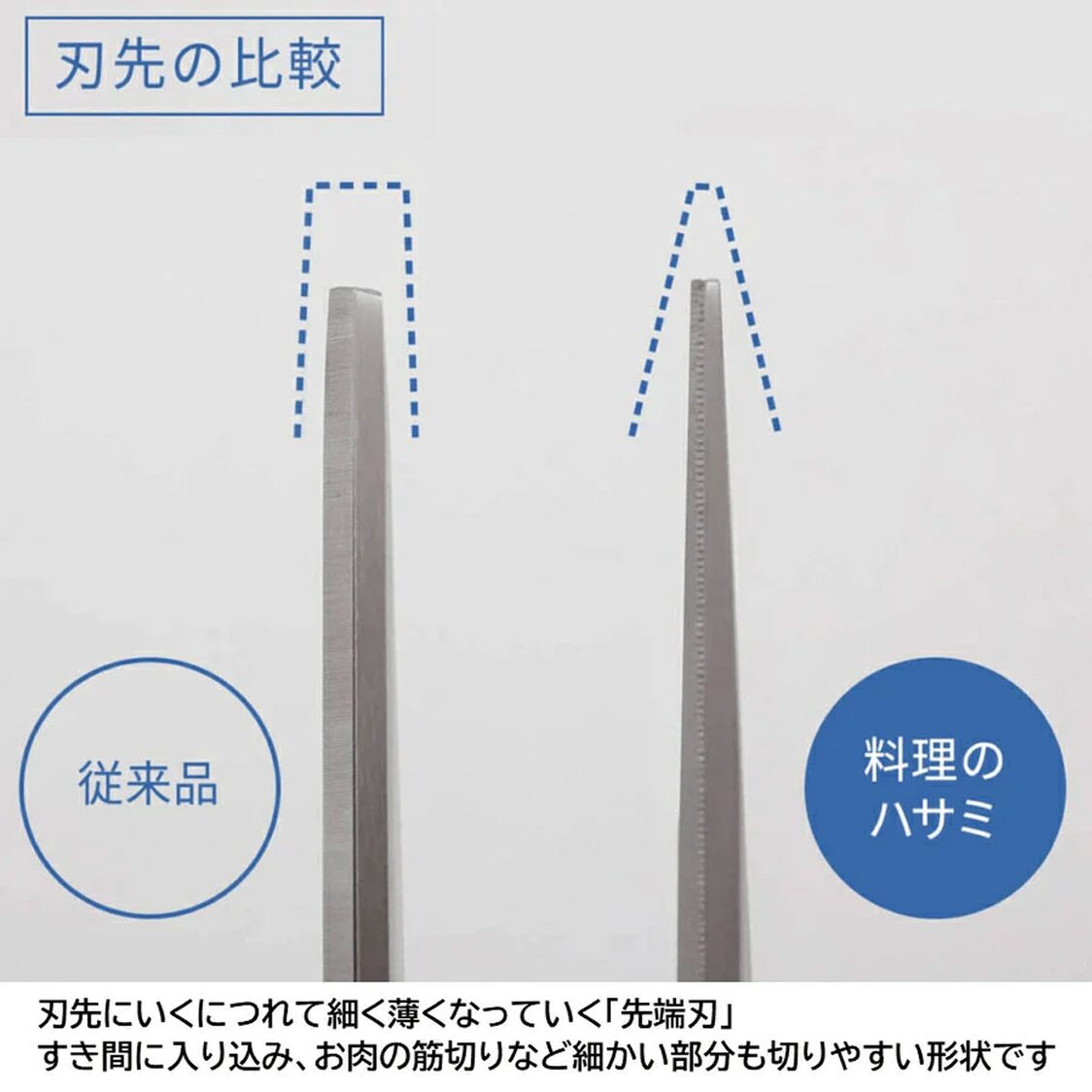 Marna Sharp Kitchen Scissors- Black