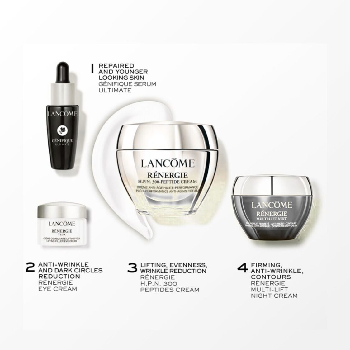 Lancôme Rénergie H.P.N. 300-Peptide Cream 50ml Set