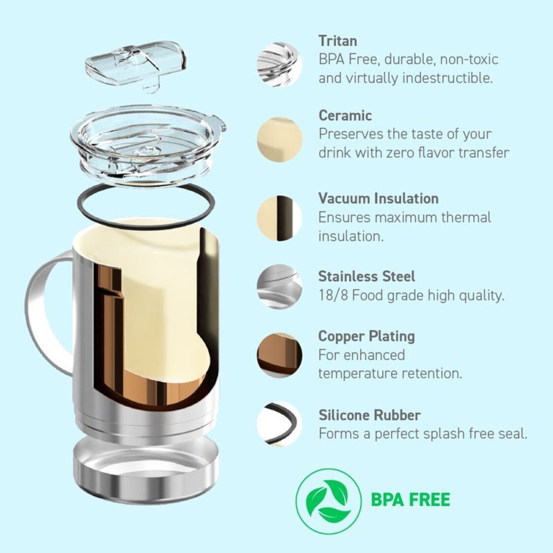 Asobu Puramic Ultimate Mug/Cup White 360ml