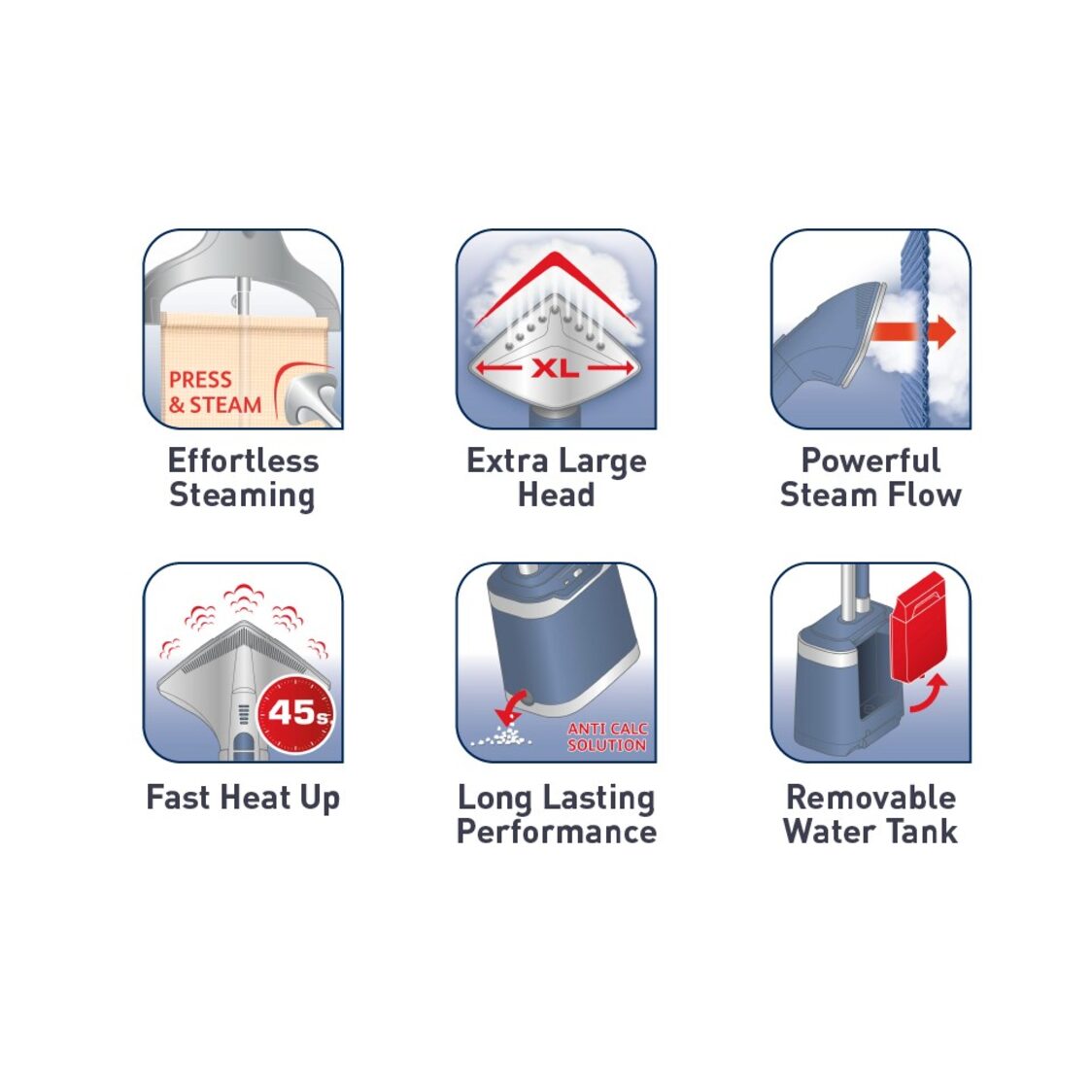 Tefal Garment Steamer 1800W (IT8460)