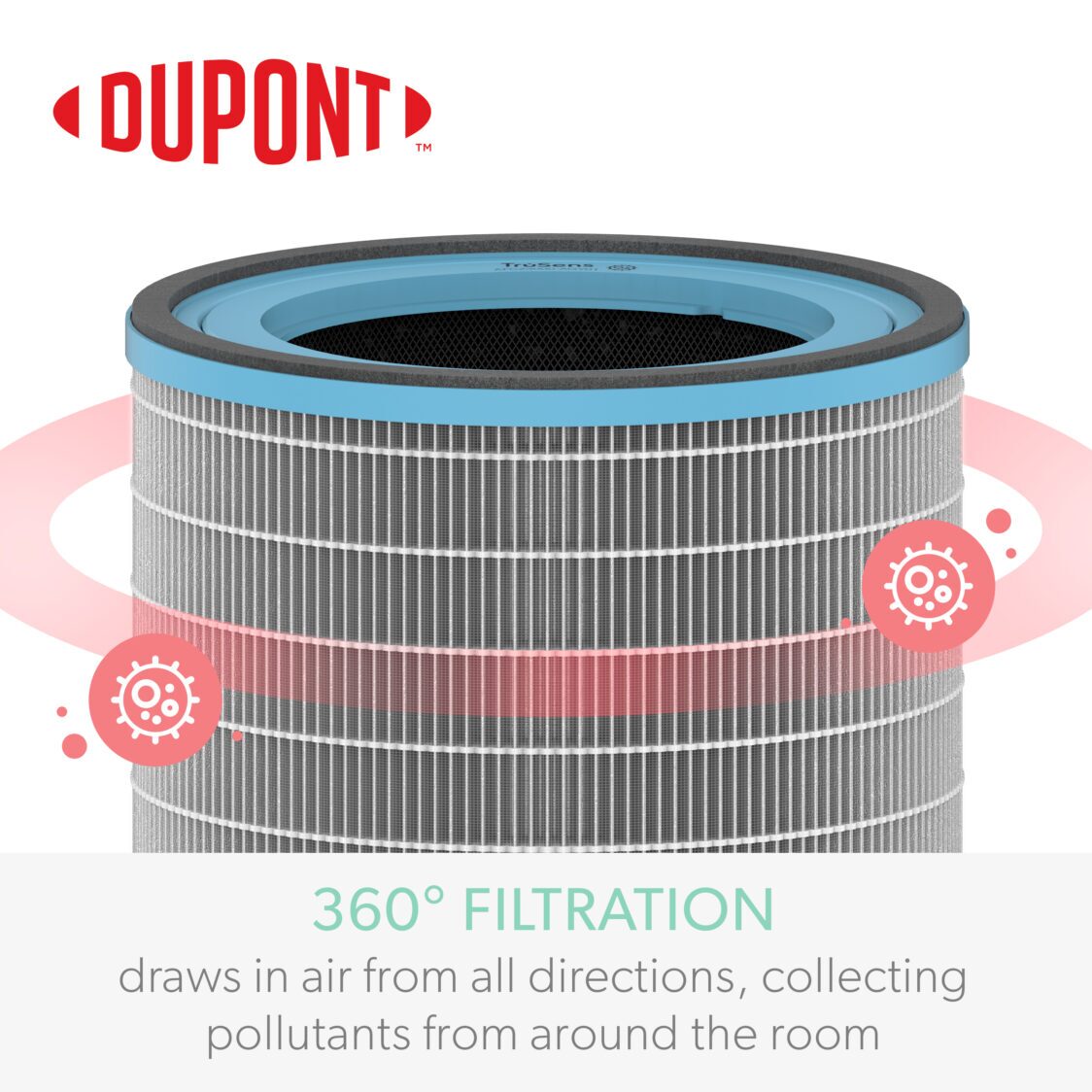 TruSens Z3000 Allergy & Flu Hepa Drum Filter