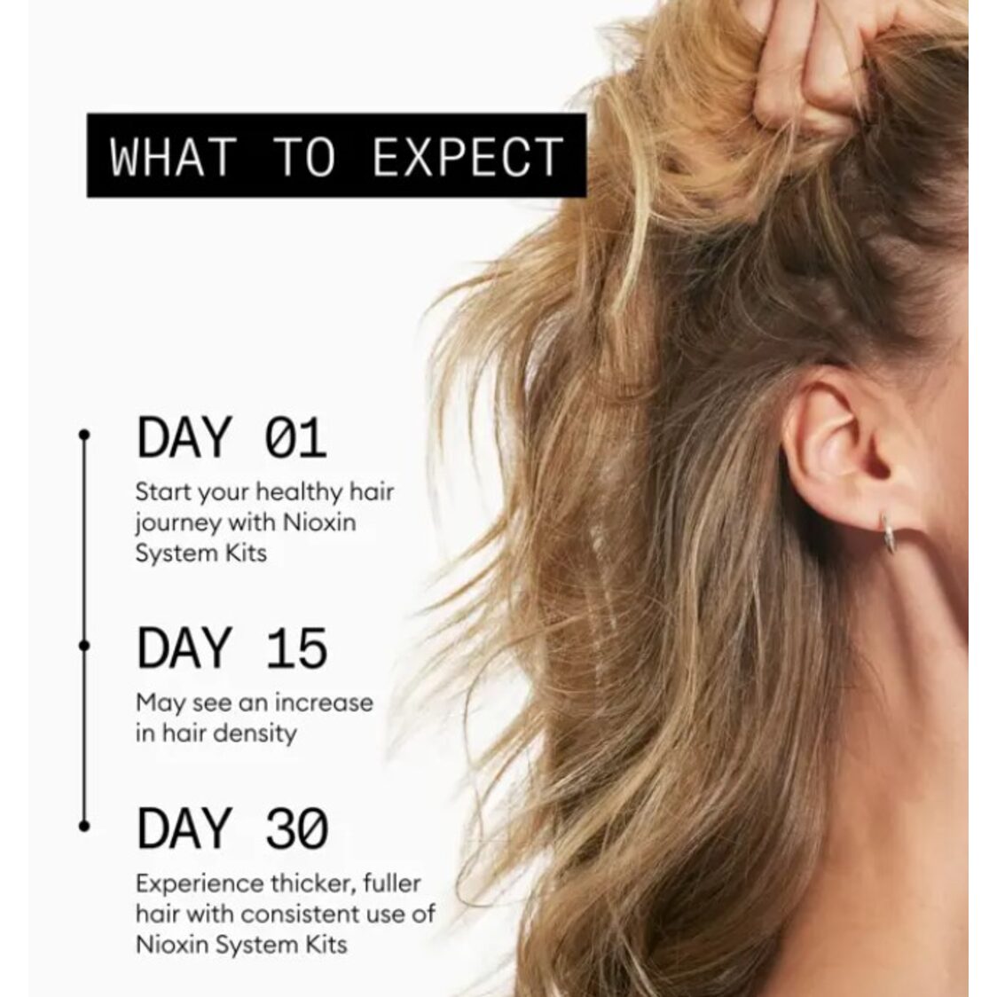 Nioxin System 2 Shampoo and Conditioner Bundle 1000ml