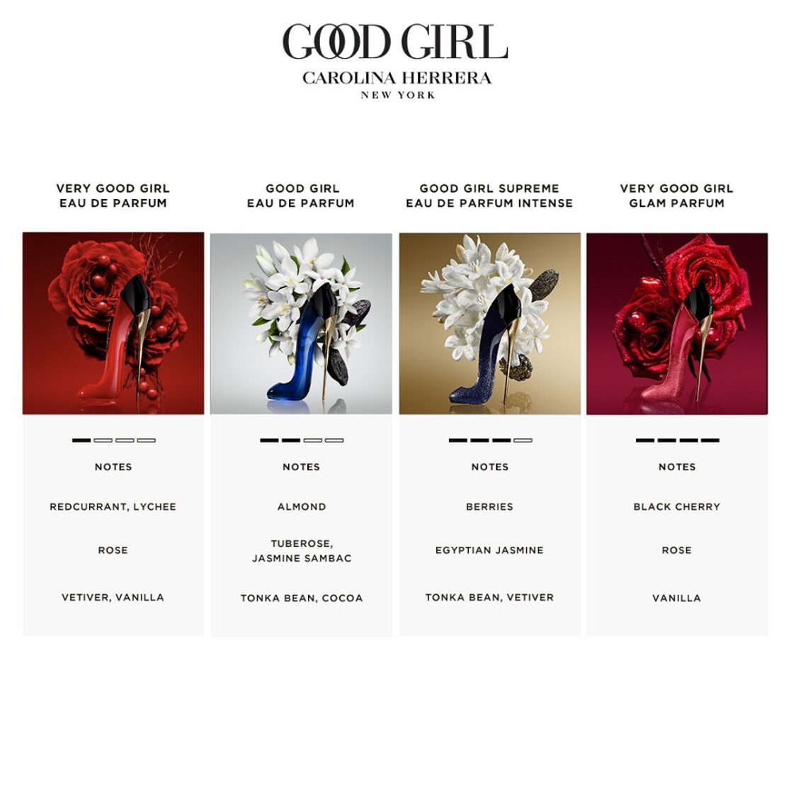 Carolina Herrera Very Good Girl Glam EDP