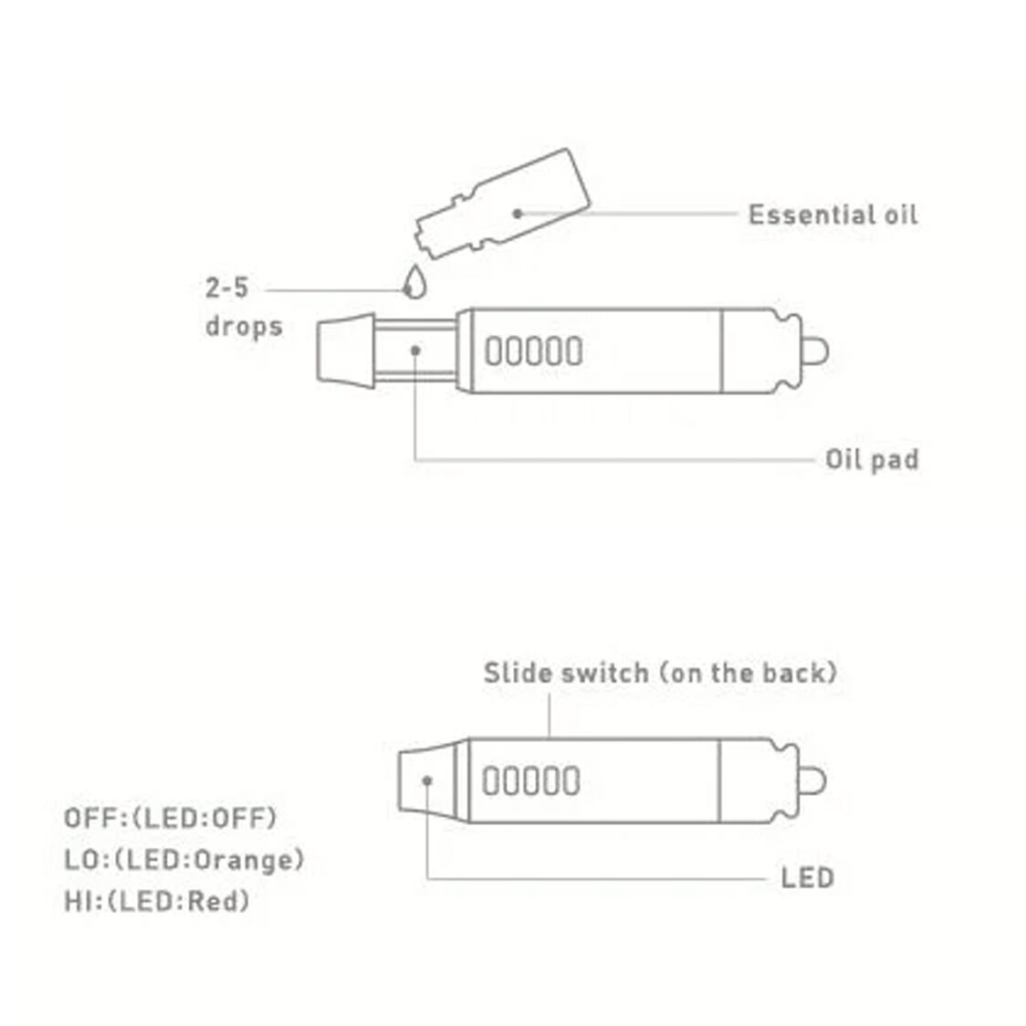 Ataroma Drive Time - B01 Oil Set 5ml