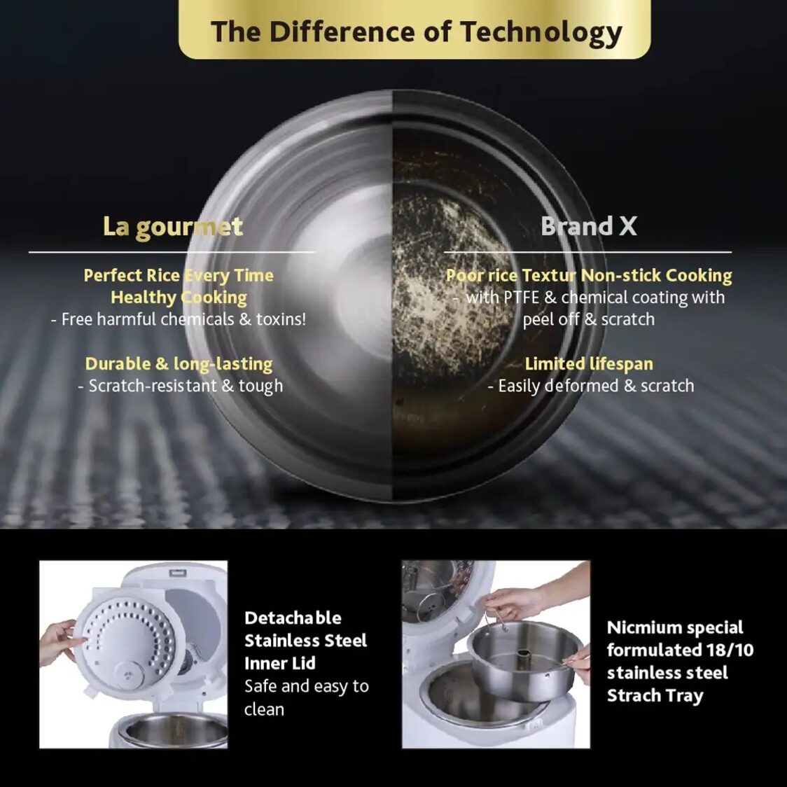 La Gourmet 1.2L Pro Series Thick Stainless Steel Pot Rice Cooker (LGELRC418104)