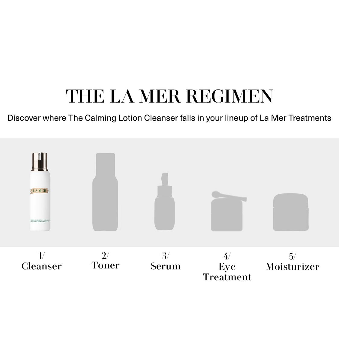 La Mer The Calming Lotion Cleanser 200ml