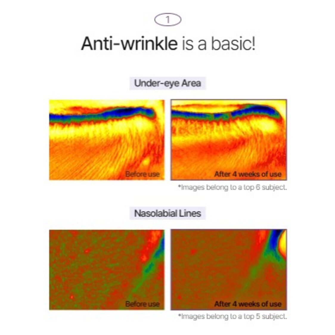 Laneige Perfect Renew Youth Retinol 30ml