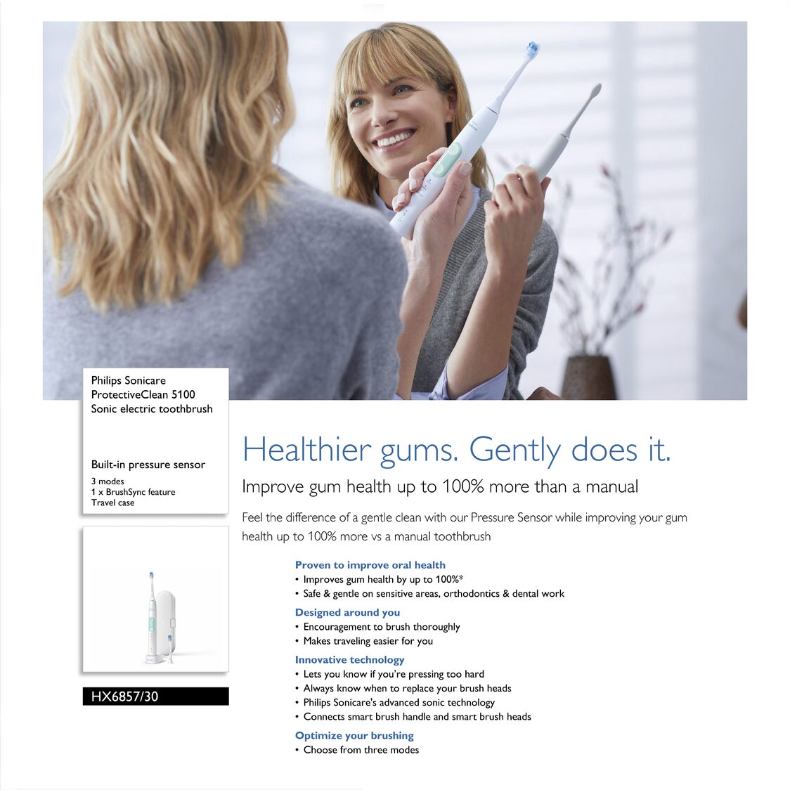 PHILIPS Sonicare ProtectiveClean 5100 Electric Toothbrush (HX6857/30)