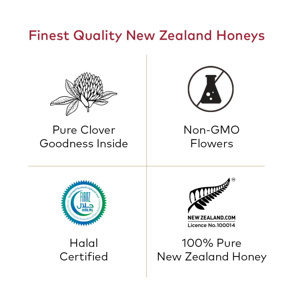 Comvita® Clover Honey 500g