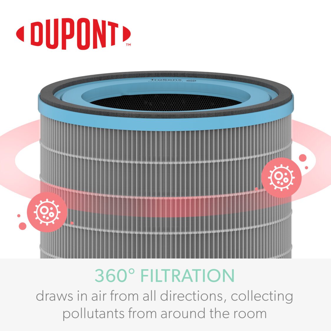 TruSens Z2000 Allergy & Flu Hepa Drum Filter