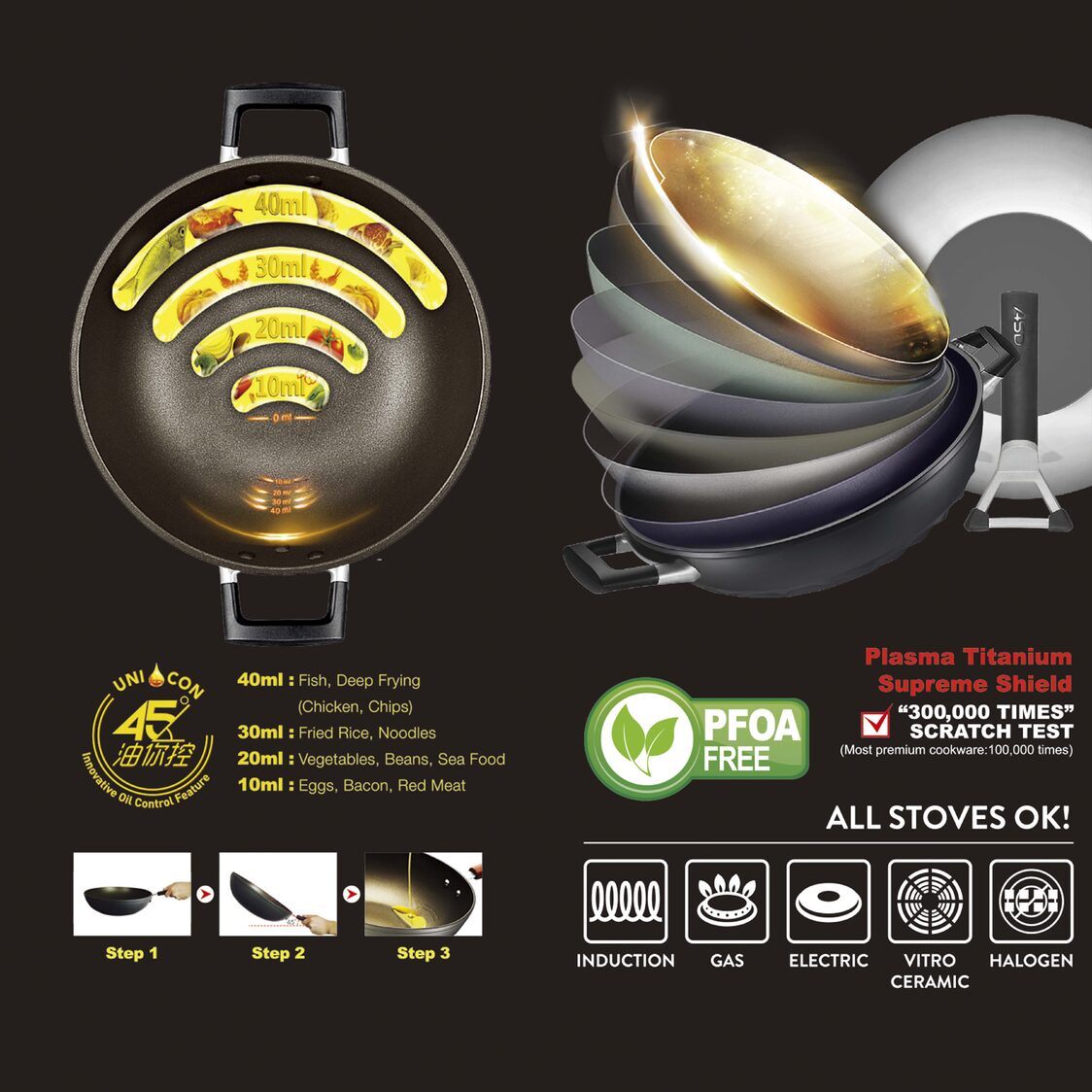 ASD Tornado Elite IH Die Cast Non-Stick Chef Wok 36cm (HP2336TEIH-3G)