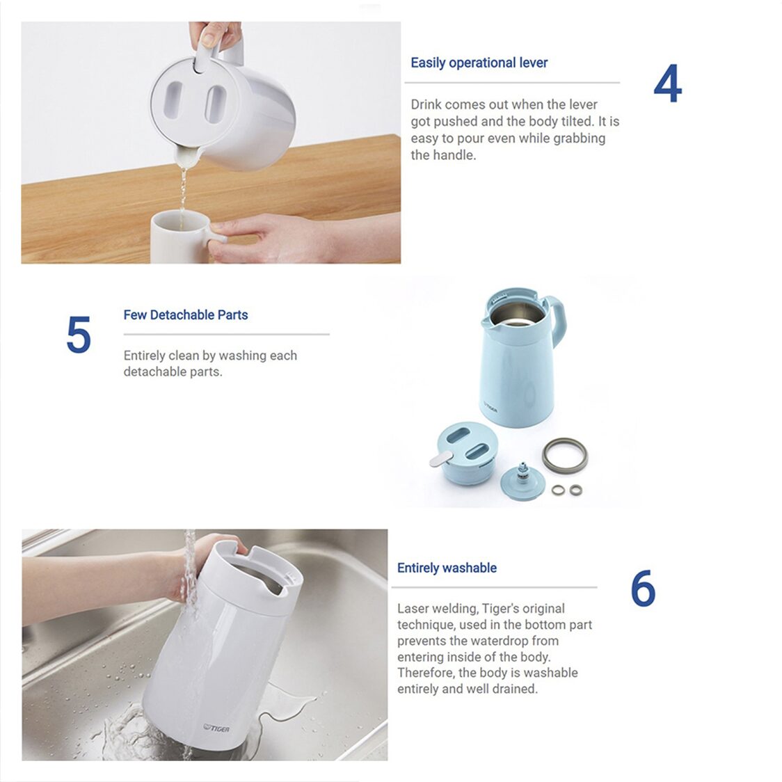 TIGER Double Stainless Steel Handy Jug 1.6L - Aqua Blue (PWO-A160 AC)