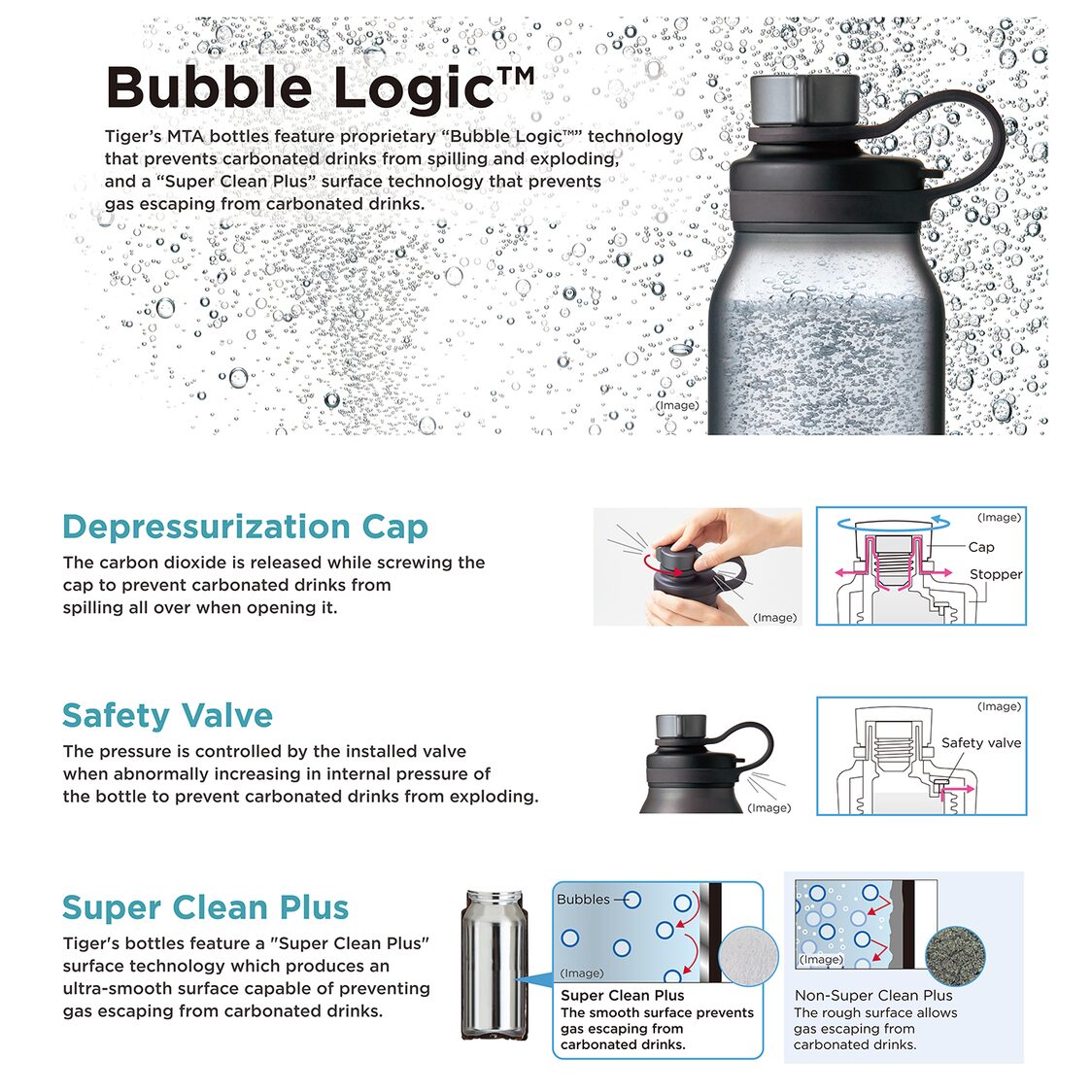 TIGER Anti-Bacterial Double Stainless Steel Carbonated Bottle - Copper (MTA-T080 DC)