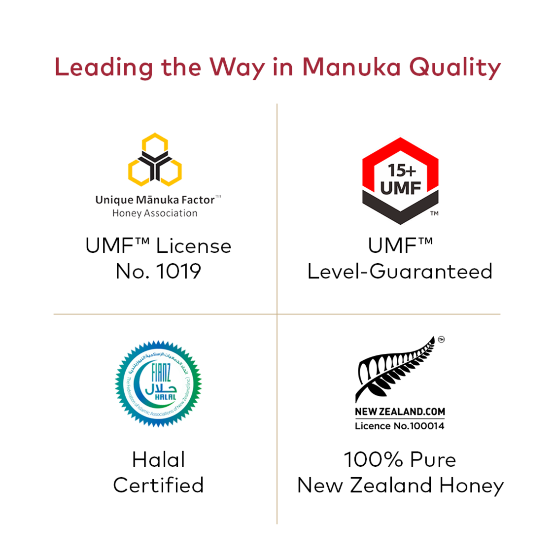 Comvita UMF 15+ Manuka Honey 250g