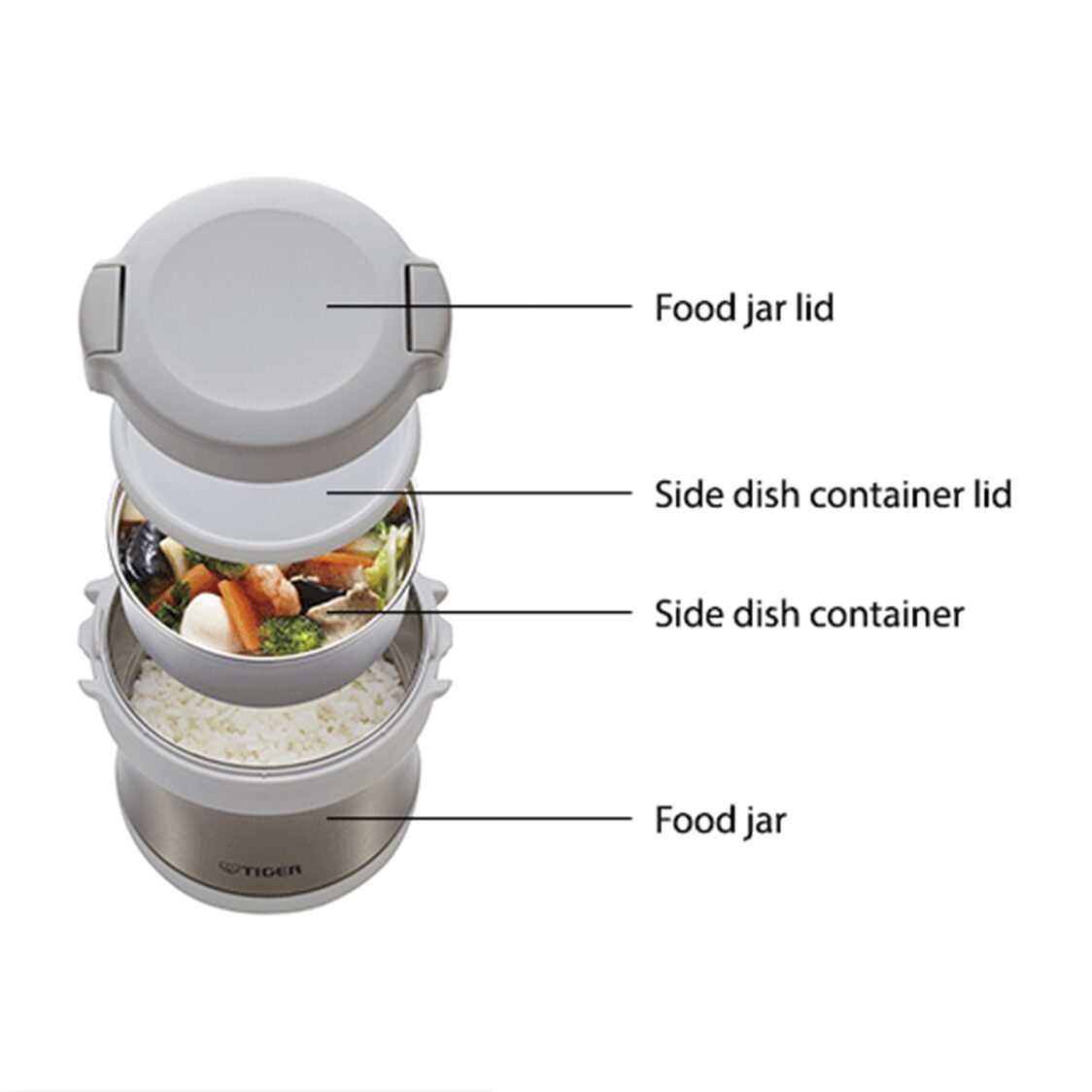 TIGER Vacuum Insulated Double Stainless Steel Lunch Box 0.9L (LXB-A100 XC)