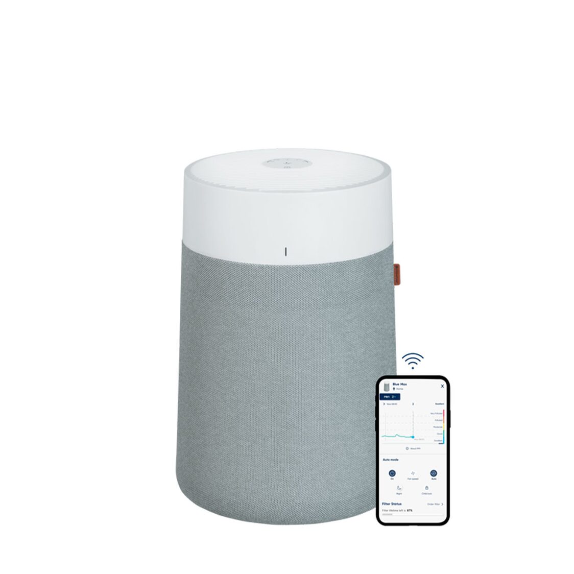 Blueair Blue Pure 3450i