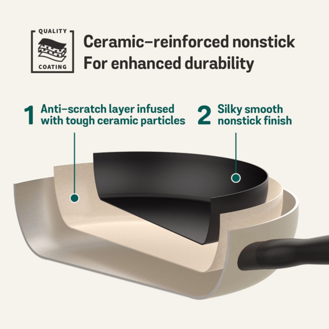 Meyer Bauhaus Nonstick Warm Grey Open Stirfry Pan with Helping Handle