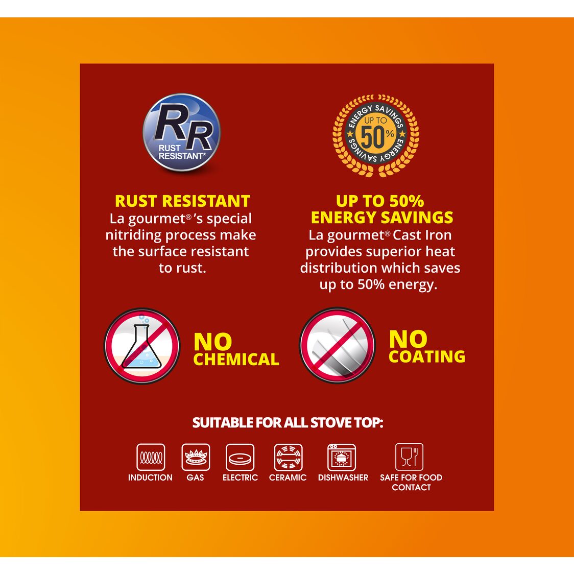 La Gourmet Nitrigan Cast Iron Frypan 20cm 367488